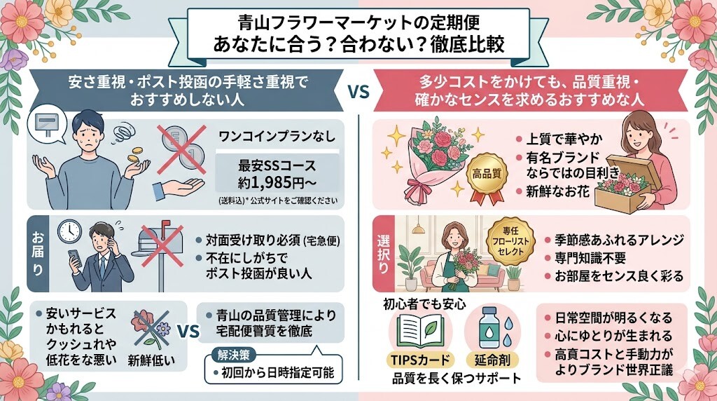青山フラワーマーケットのオンライン定期便をおすすめする人・しない人
