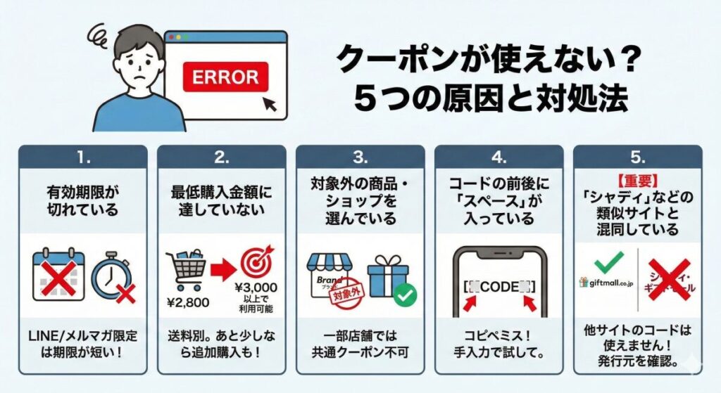 クーポンが使えない?5つの原因と対処法